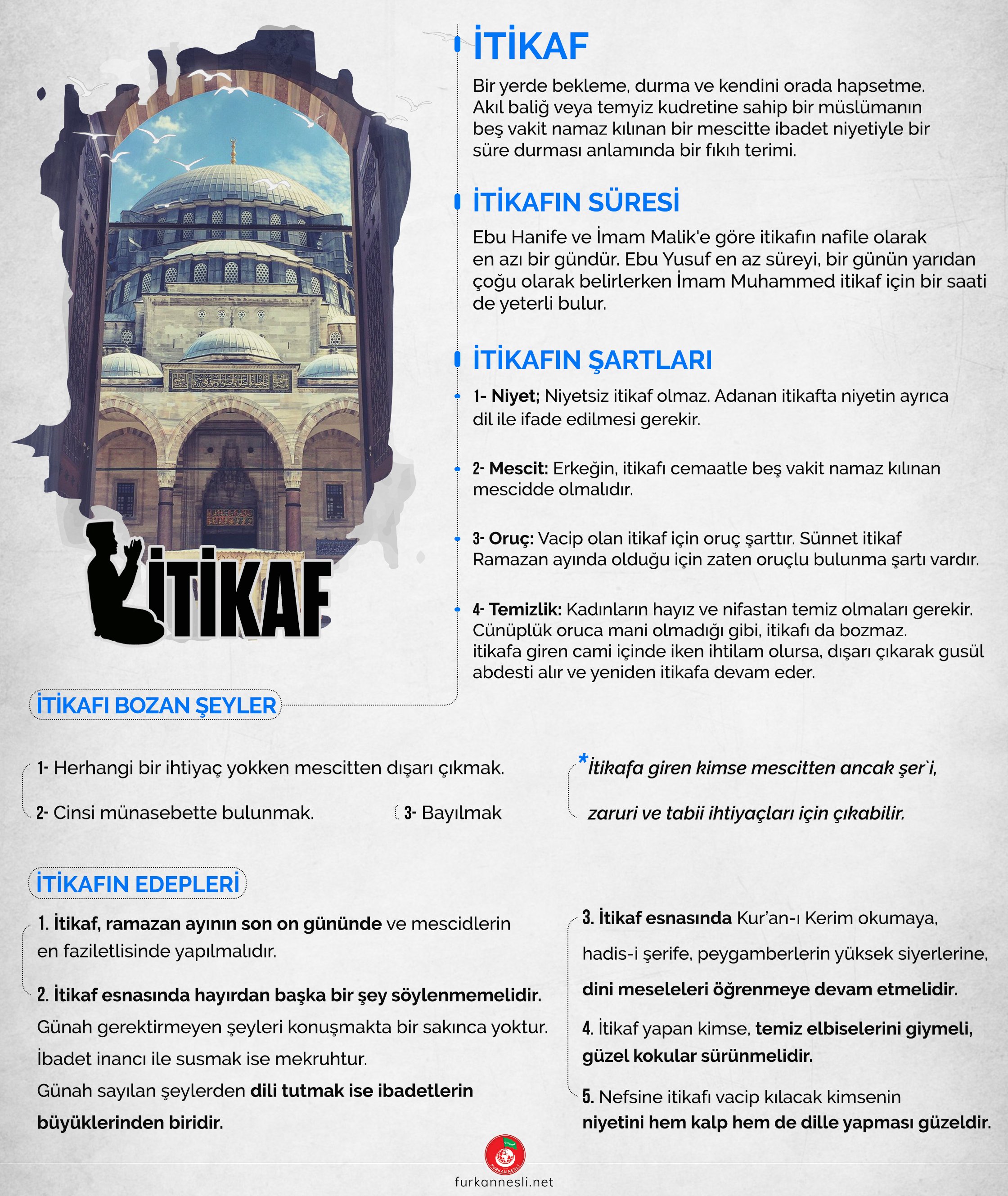 İtikaf